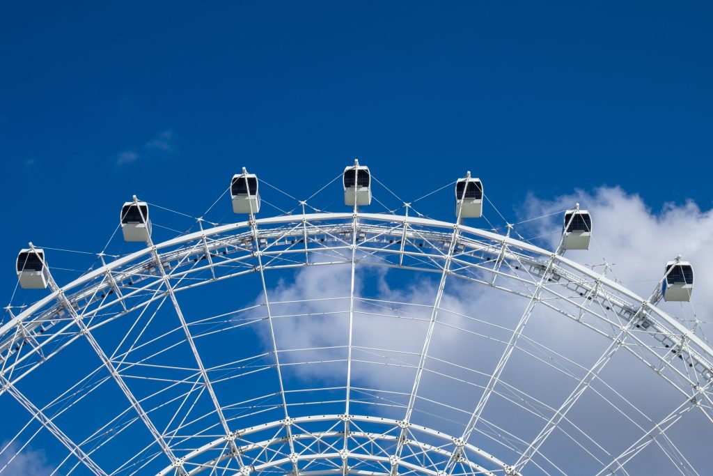 City Sightseeing and ICON 360 Ride